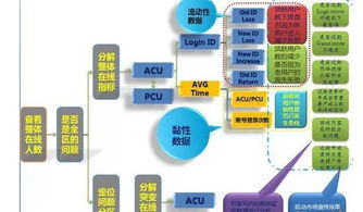 关于90版本魔战肩，数据整合设计执行基础版_v7.609免费下载与安装的详细指南