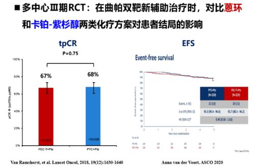 分享花官方下载,实地数据评估解析&amp;尊贵版_v7.294