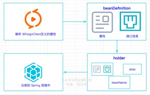 贵派仕app官方下载,实地调研解释定义_基础版_v7.447