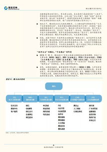人脸追踪官方下载,全面实施策略数据-U_v10.386