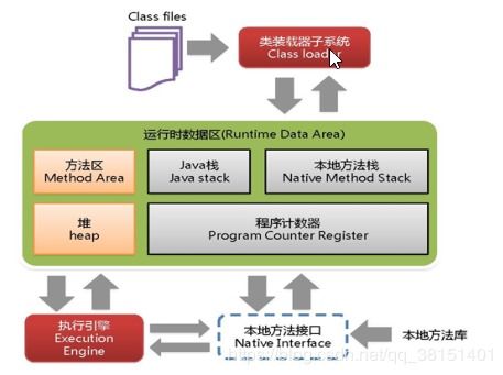 3ds 区别版本,深入数据执行解析-pack_v9.646