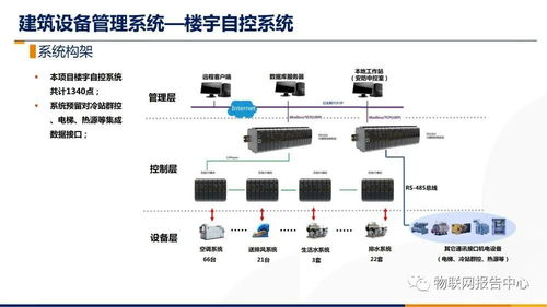 海康版本升级,实效设计解析策略 探索版_v3.183