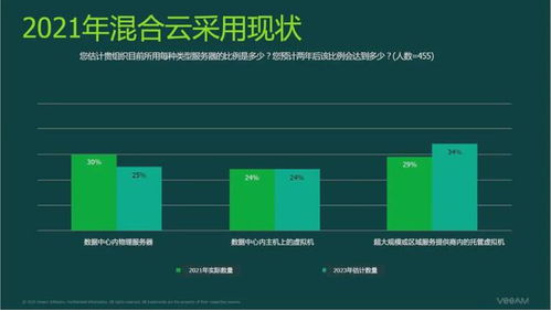 绿色守护历史版本,实时解析说明 N版_v6.391