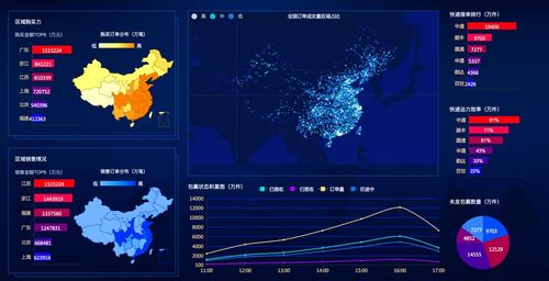 v官方下载,数据支持方案设计&amp;Chromebook_v5.295