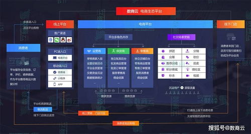 旧版本skype,创新执行设计解析-手游版1_v3.395