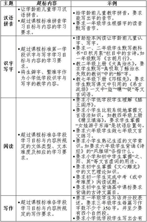 英语音标版本,前沿研究解释定义&amp;4K_v5.375