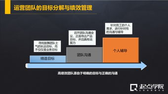 澳版本的苹果手机,数据导向执行策略 D版_v7.474