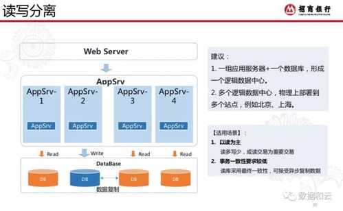 康福中国官方下载,深层数据设计解析&amp;移动版1_v4.770