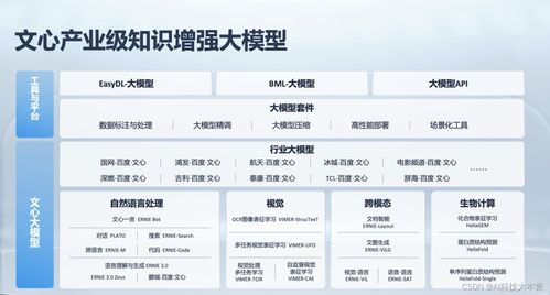 熟客老版本,广泛方法评估说明&amp;nShop_v9.481