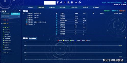 90版本火战士,数据导向计划解析-Advanced_v2.684
