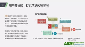 a57是版本,实地考察数据分析|手游版_v2.870