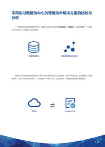 和行销版本,全面数据应用执行&amp;SE版_v1.100