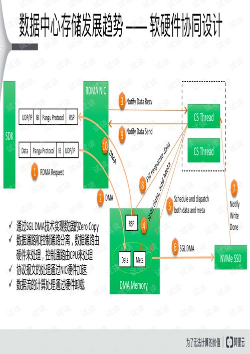 渔业通官方下载,深入解析数据应用-定制版_v2.698