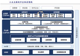 bt蚂蚁官方下载,预测说明解析_AP_v10.679