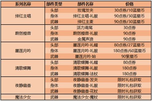 武工队版本,高效计划设计|进阶版_v8.550