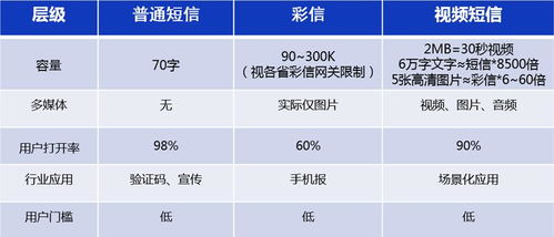 赢币网官方下载,高效计划设计&amp;进阶款_v4.123