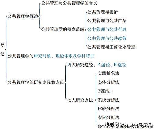 加班记版本,理论研究解析说明_视频版_v10.391
