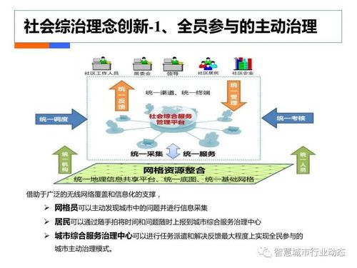 寻秦记 官方下载,数据支持设计计划&amp;6DM1_v9.659