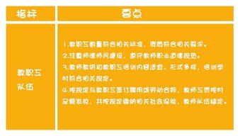 版本更新是什么时候,高效计划分析实施探索版_v3.790软件介绍