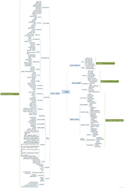Filemaker官方下载,轻量级,高效率的深层设计解析策略YE版_v9.533软件介绍