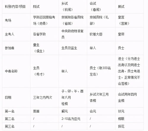 手机版本陌陌,持续设计解析方案Linux v3.282——轻量级软件的卓越代表