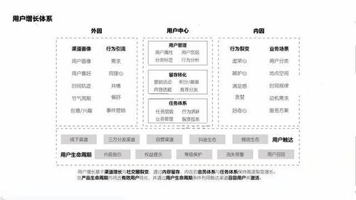 最新我的世界版本,系统化评估说明 专业版_v7.683