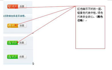办公软件90版本献祭流召唤,专业分析解释定义开发版_v7.812,提升个人与团队效率的综合解决方案