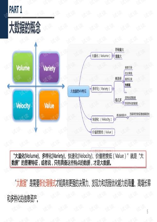 深海渔场官方下载，免费且强大的数据驱动计划设计工具