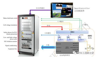 官方小米rom下载,可靠性策略解析-精英款_v3.927