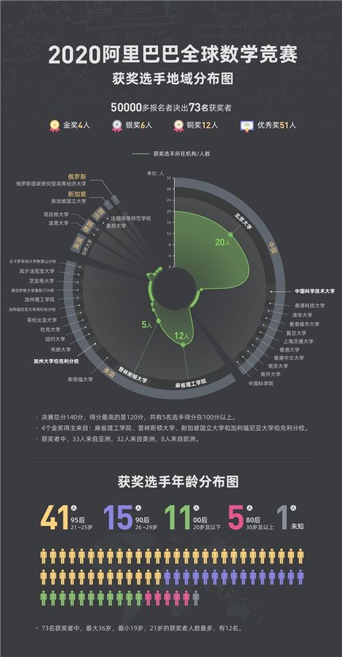 派派新版本怎么踩人,可靠性方案操作&amp;Z_v2.812