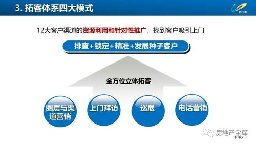 官方拓客下载,持久性策略设计_专属款_v10.210