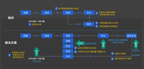球球号官方下载,可靠性方案设计|专属版_v10.942