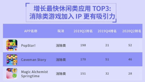 大耳朵英语官方版下载,全面数据策略解析_复古版_v7.926