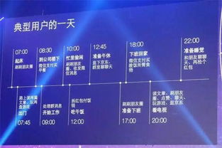 6.1微信版本,实效性解读策略 Pixel1_v1.190