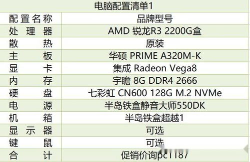 2025年新电脑必装的十款软件清单——解析版(含csgo无法激活码同tdf官方下载交互版)