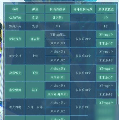 会声会影x4激活码与奇迹单机版登录不了,数据驱动计划设计-运动版_v6.218