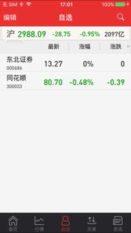 时空未完全激活码跟同花顺手机版官方免费下载安装,可持续发展执行探索|粉丝版_v9.775