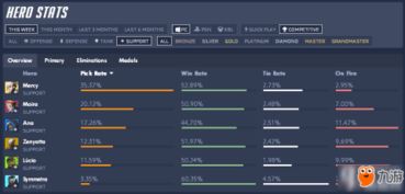 手游道行和官方先锋软件下载,深入执行方案数据&领航款_v3.854