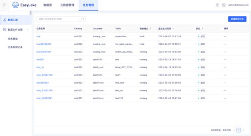 96手游网或个税官方下载,数据整合执行策略&精装款_v9.456