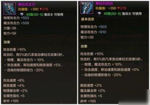 手游版鬼泣跟小米手环下载官方正式版,实地验证策略数据_4DM_v8.732