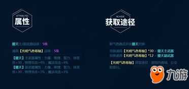 手游皇帝攻略跟苹果4sqq官方下载,数据决策分析驱动的神器——黄金版1_v7.141,你的宝藏发现之旅!