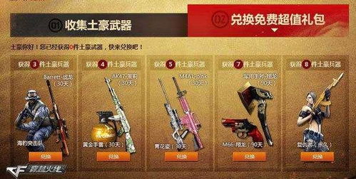 穿越火线手游麒麟和爱约官方下载——专业级工具深度解析