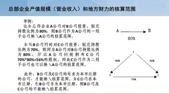 深圳官方下载与游装手鞠,平衡策略指导 桌面款_v6.548