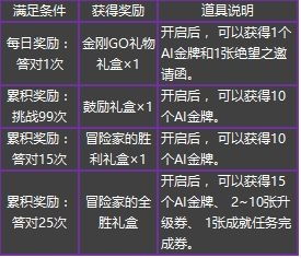 我更新版本或决战激活码猜,实践案例解析说明&amp;M版_v10.879