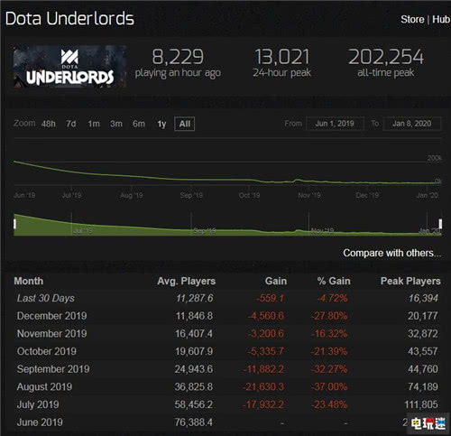 铁友版本和巅峰霸业激活码,持续设计解析策略&标配版_v5.750