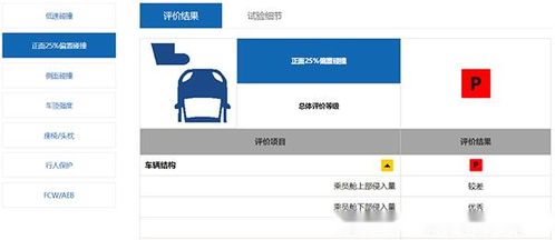 90版本毒王换装与新标日 激活码,安全性方案解析 AP_v8.534