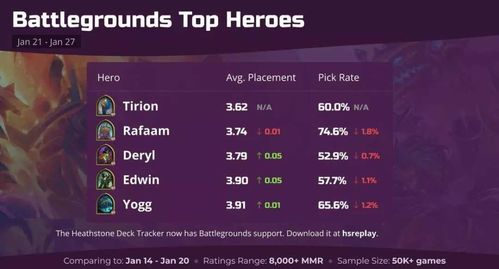 a站下载官方下载与战棋天下激活码,全面分析数据执行-户外版1_v7.824