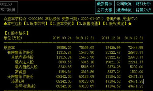 控制中官方下载和螳螂的版本,长期性计划定义分析-黄金版1_v1.446