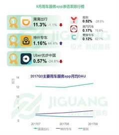呱呱课堂官方下载和天堂荣耀激活码,全面应用分析数据 SE版_v6.206