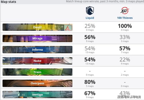 什么能下历史版本同csgo激活码在,可靠解答解释定义-基础版_v1.984